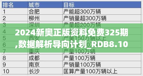 2024新奥正版资料免费325期,数据解析导向计划_RDB8.10.33远程版