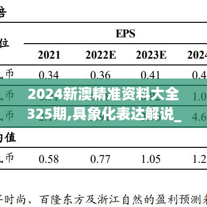 2024新澳精准资料大全325期,具象化表达解说_VJI7.30.89语音版