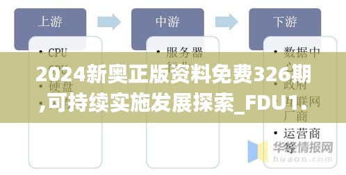 2024新奥正版资料免费326期,可持续实施发展探索_FDU1.43.63文化版