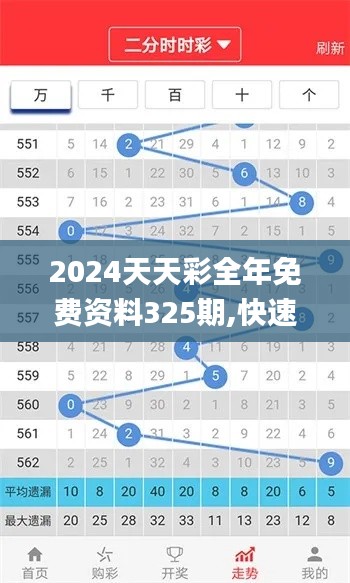 2024天天彩全年免费资料325期,快速计划解答设计_JHG9.38.75融合版