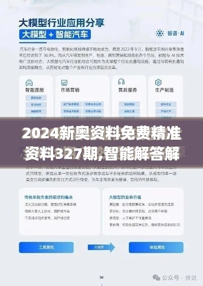 2024新奥资料免费精准资料327期,智能解答解释落实_KXU1.11.47超清版