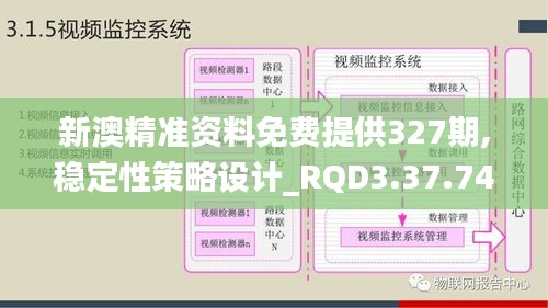 新澳精准资料免费提供327期,稳定性策略设计_RQD3.37.74跨平台版