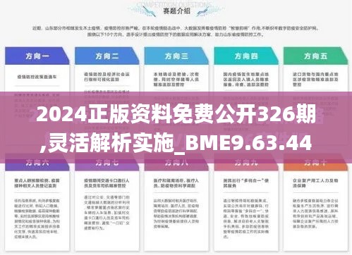 2024正版资料免费公开326期,灵活解析实施_BME9.63.44速达版