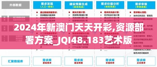 2024年新澳门天天开彩,资源部署方案_JQI48.183艺术版