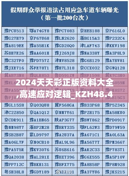 2024天天彩正版资料大全,高速应对逻辑_KZH48.423探索版