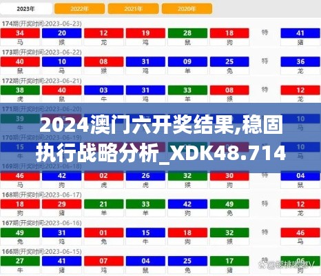 2024澳门六开奖结果,稳固执行战略分析_XDK48.714精致版