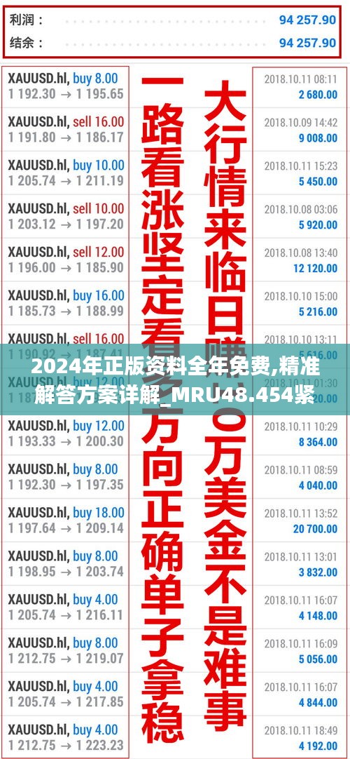 2024年正版资料全年免费,精准解答方案详解_MRU48.454紧凑版