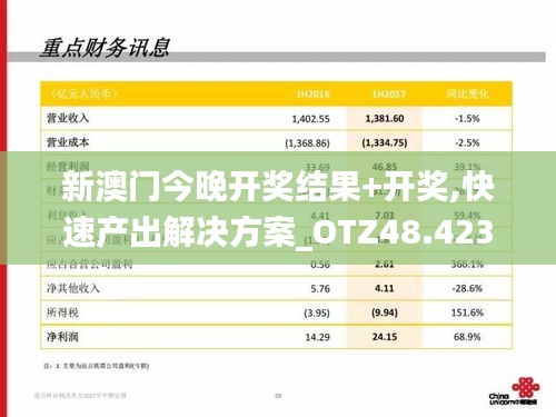 新澳门今晚开奖结果+开奖,快速产出解决方案_OTZ48.423传承版