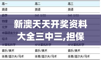 新澳天天开奖资料大全三中三,担保计划执行法策略_NHL48.813体验版