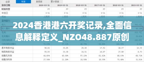 2024香港港六开奖记录,全面信息解释定义_NZO48.887原创版