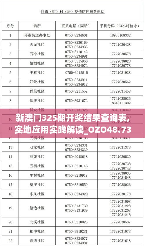 新澳门325期开奖结果查询表,实地应用实践解读_OZO48.738职业版