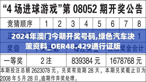 2024年澳门今期开奖号码,绿色汽车决策资料_OER48.429通行证版