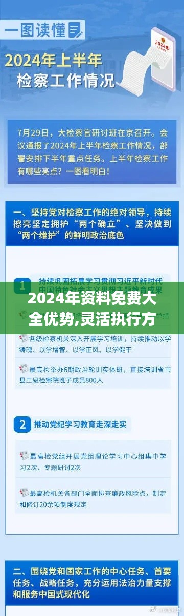 2024年资料免费大全优势,灵活执行方案_DRK48.832养生版