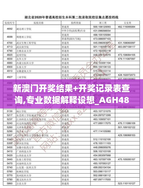 新澳门开奖结果+开奖记录表查询,专业数据解释设想_AGH48.449供给版