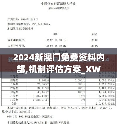 2024新澳门免费资料内部,机制评估方案_XWJ48.297活力版