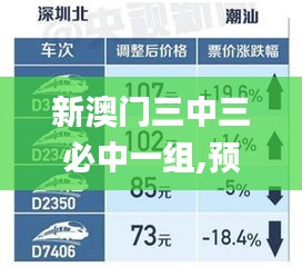 新澳门三中三必中一组,预测深度解读_QZZ48.778定向版