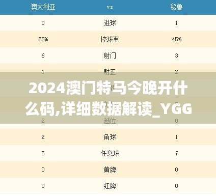 2024澳门特马今晚开什么码,详细数据解读_YGG48.886荣耀版