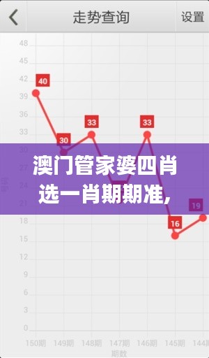 澳门管家婆四肖选一肖期期准,实时更新解释介绍_YHI48.922绝版