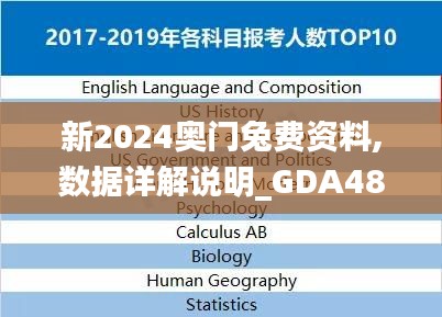 新2024奥门兔费资料,数据详解说明_GDA48.972黑科技版