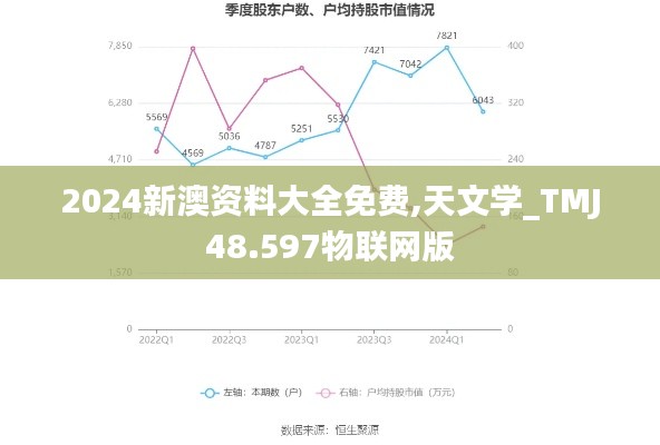 2024新澳资料大全免费,天文学_TMJ48.597物联网版