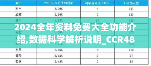 2024全年资料免费大全功能介绍,数据科学解析说明_CCR48.973量身定制版