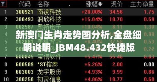 新澳门生肖走势图分析,全盘细明说明_JBM48.432快捷版