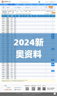 2024新奥资料免费49图库,稳固执行方案计划_GWP48.828冷静版