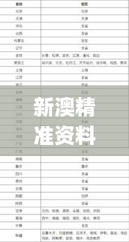 新澳精准资料免费大全,机制评估方案_XTK48.853终极版