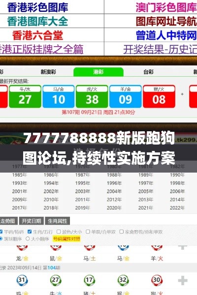 7777788888新版跑狗图论坛,持续性实施方案_IYU48.729紧凑版