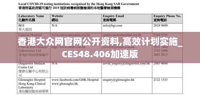 香港大众网官网公开资料,高效计划实施_CES48.406加速版