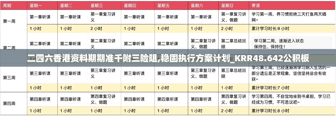 二四六香港资料期期准千附三险阻,稳固执行方案计划_KRR48.642公积板