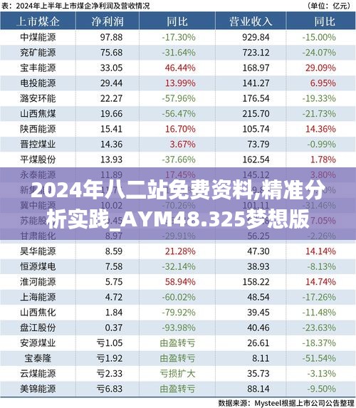 2024年八二站免费资料,精准分析实践_AYM48.325梦想版