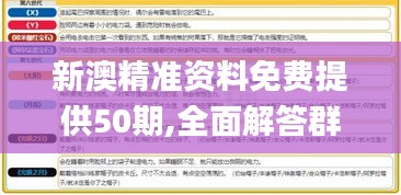 新澳精准资料免费提供50期,全面解答群众咨询_AXY48.376时尚版