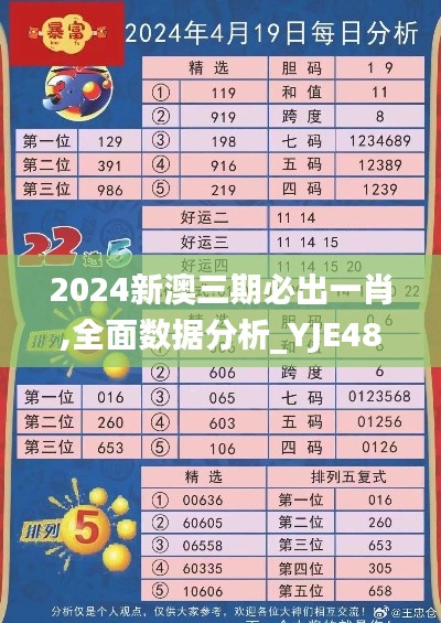 2024新澳三期必出一肖,全面数据分析_YJE48.547网页版