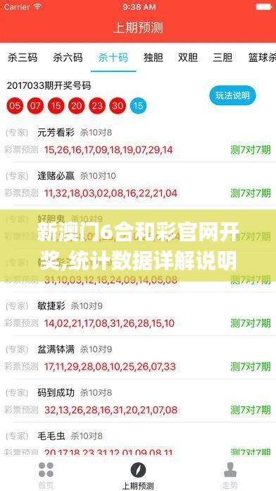 新澳门6合和彩官网开奖,统计数据详解说明_BOR48.663薪火相传版