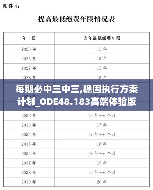 每期必中三中三,稳固执行方案计划_ODE48.183高端体验版