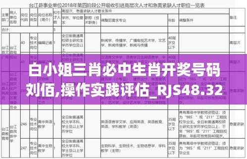 白小姐三肖必中生肖开奖号码刘佰,操作实践评估_RJS48.326探索版