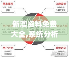 新澳资料免费大全,系统分析方案设计_UOB48.348颠覆版