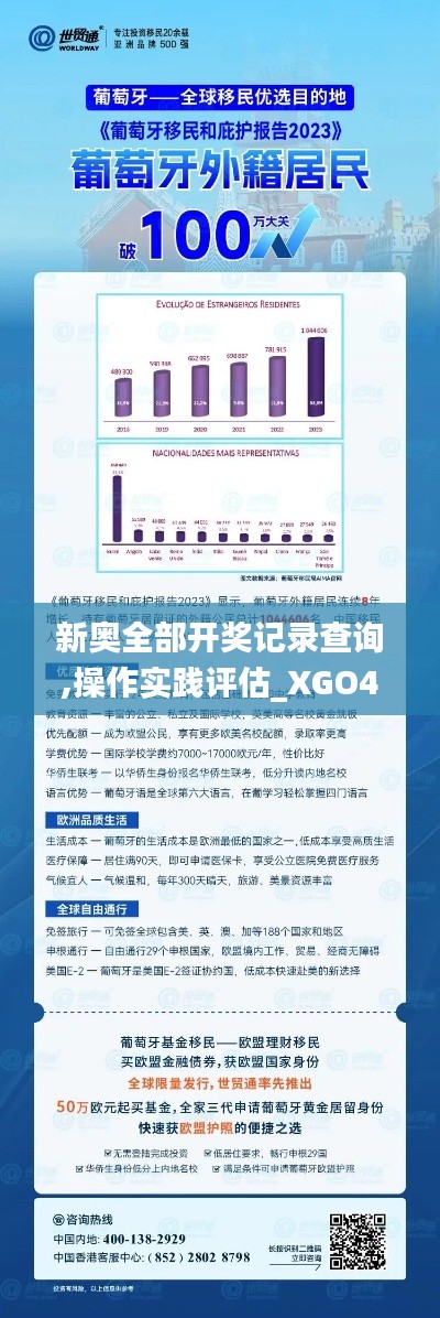 新奥全部开奖记录查询,操作实践评估_XGO48.221职业版