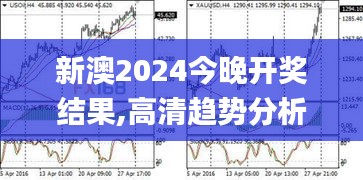 新澳2024今晚开奖结果,高清趋势分析_ZFG48.637跨平台版