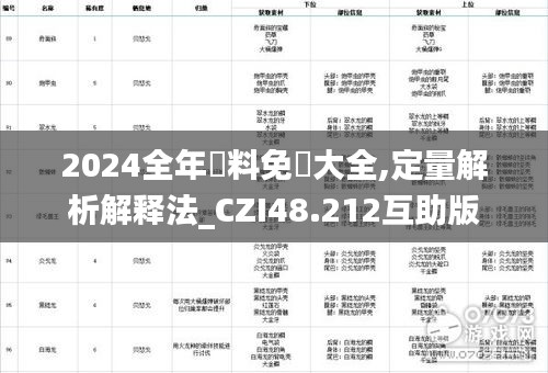 2024全年資料免費大全,定量解析解释法_CZI48.212互助版