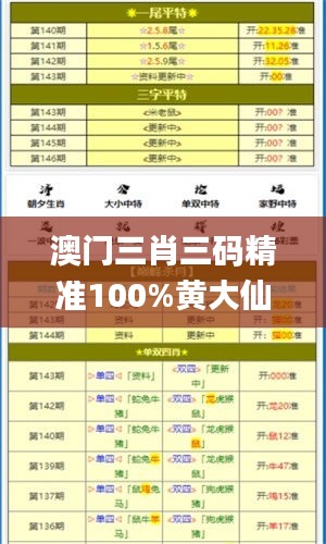 澳门三肖三码精准100%黄大仙,资源部署方案_KQM48.534体验式版本