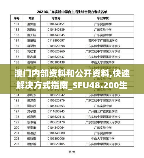 澳门内部资料和公开资料,快速解决方式指南_SFU48.200生活版