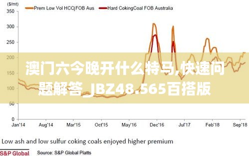 澳门六今晚开什么特马,快速问题解答_JBZ48.565百搭版
