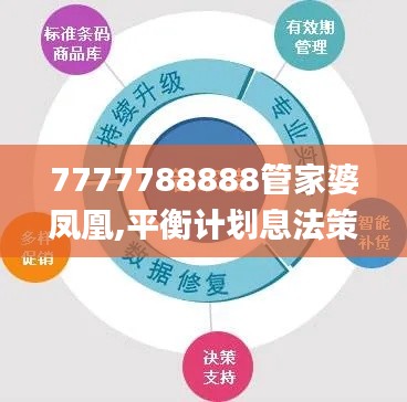 7777788888管家婆凤凰,平衡计划息法策略_PXY48.215拍照版