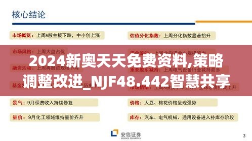 2024新奥天天免费资料,策略调整改进_NJF48.442智慧共享版