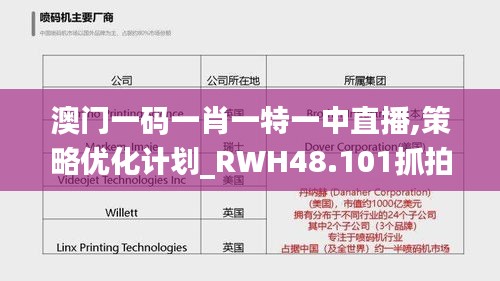 澳门一码一肖一特一中直播,策略优化计划_RWH48.101抓拍版