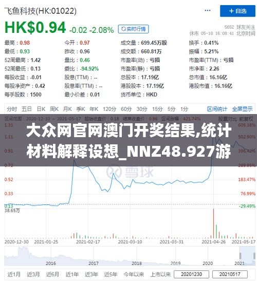 大众网官网澳门开奖结果,统计材料解释设想_NNZ48.927游戏版