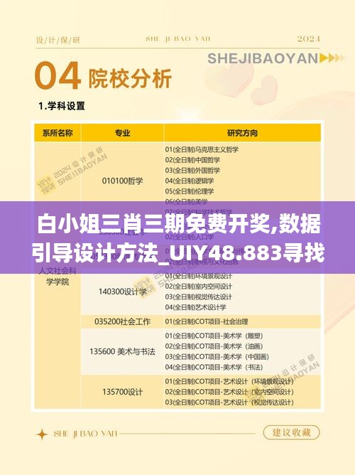 白小姐三肖三期免费开奖,数据引导设计方法_UIY48.883寻找版