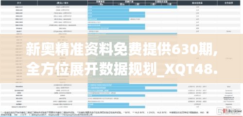 新奥精准资料免费提供630期,全方位展开数据规划_XQT48.325动态版